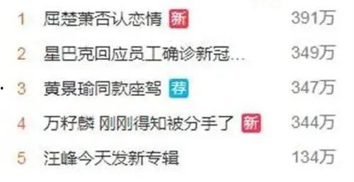 吃瓜网忘记密码,吃瓜网密码遗忘？揭秘一键找回密码攻略